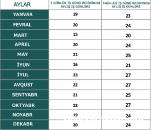 istehsalat teqvimi 2024 1